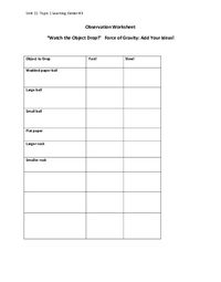 Supplemental Curriculum - Unit 11-Watch the Drop