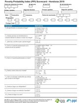 Honduras Compassion PPI Scorecard (Spanish Only)