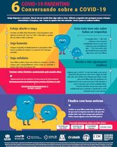 COVID-19 Parenting: Talking About COVID-19 (Portuguese)